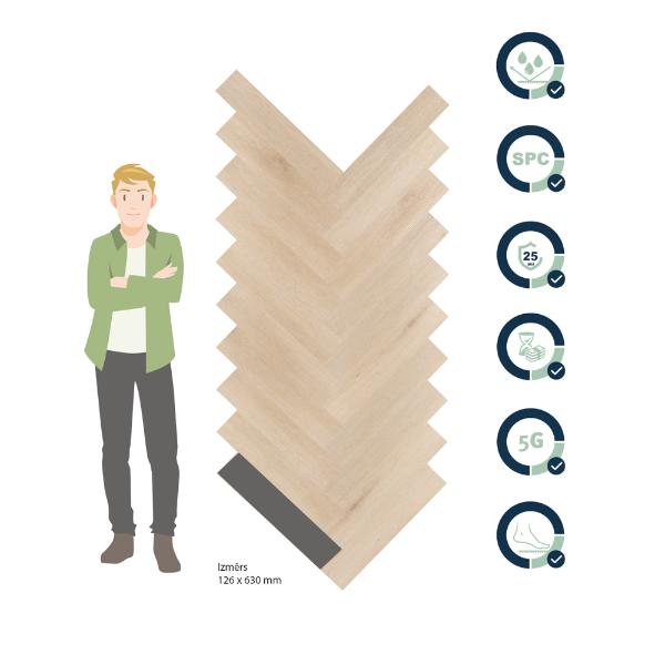 Nava premium SPC kvarca vinils
✔ Dabīga ozola raksta dizains
✔ Piemērota apsildāmajām grīdām
✔ 25 gadu garantija
SPC vinila grīdas segums gaišā tonī rada dabisku siltumu un mūsdienīgu eleganci, padarot to par ideālu izvēli dzīvojamām un sabiedriskām telpām.