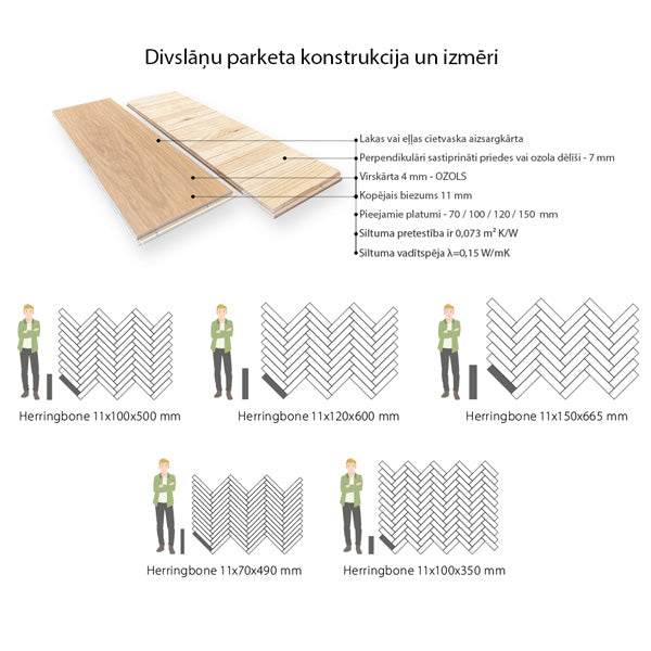 Parketa veikals Valmieras ielā 34, Rīgā, kas piedāvā augstas kvalitātes divslāņu parketu par labu un zemu cenu. Šāds parkets ar stabilu divslāņu konstrukciju ir īpaši izstrādāts, lai pretotos svārstībām, ko rada mitruma un klimata maiņas. Tas nozīmē, ka parkets saglabās savu formu un izskatu, neatkarīgi no apkārtējās vides apstākļiem. Iesakām doties uz parketa veikalu Valmieras ielā 34, kur jūs varēsiet saņemt detalizētu informāciju par pieejamo produktu klāstu, cenas un citiem piedāvājumiem.